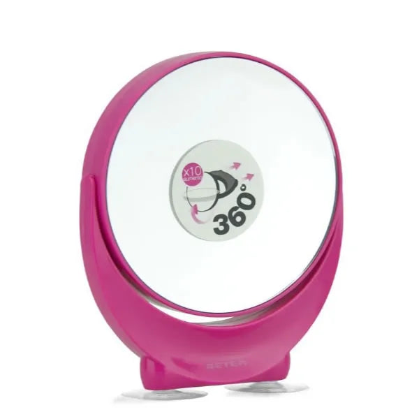 Better Magnification Macro Mirror X10